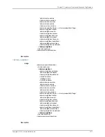 Preview for 4613 page of Juniper JUNOS OS 10.4 Supplementary Manual