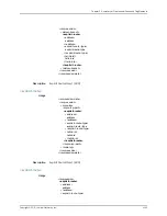Preview for 4701 page of Juniper JUNOS OS 10.4 Supplementary Manual