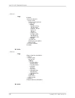 Preview for 4724 page of Juniper JUNOS OS 10.4 Supplementary Manual