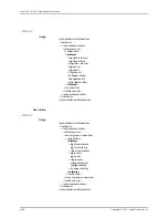 Preview for 4734 page of Juniper JUNOS OS 10.4 Supplementary Manual