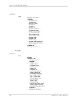 Preview for 4764 page of Juniper JUNOS OS 10.4 Supplementary Manual