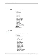 Preview for 4784 page of Juniper JUNOS OS 10.4 Supplementary Manual