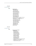 Preview for 4969 page of Juniper JUNOS OS 10.4 Supplementary Manual