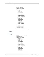 Preview for 5050 page of Juniper JUNOS OS 10.4 Supplementary Manual