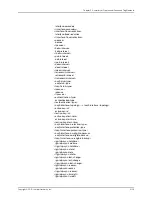 Preview for 5339 page of Juniper JUNOS OS 10.4 Supplementary Manual