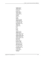 Preview for 5457 page of Juniper JUNOS OS 10.4 Supplementary Manual