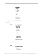 Preview for 5532 page of Juniper JUNOS OS 10.4 Supplementary Manual
