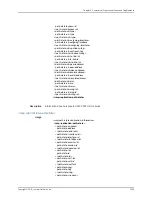 Preview for 5629 page of Juniper JUNOS OS 10.4 Supplementary Manual