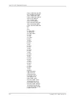 Preview for 5648 page of Juniper JUNOS OS 10.4 Supplementary Manual