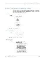 Preview for 5925 page of Juniper JUNOS OS 10.4 Supplementary Manual