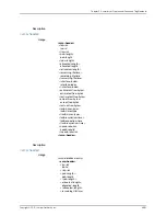 Preview for 6117 page of Juniper JUNOS OS 10.4 Supplementary Manual