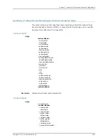 Preview for 6137 page of Juniper JUNOS OS 10.4 Supplementary Manual
