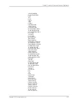 Preview for 6153 page of Juniper JUNOS OS 10.4 Supplementary Manual