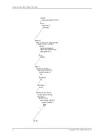 Предварительный просмотр 30 страницы Juniper Junos OS Getting Started Manual
