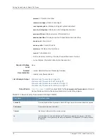 Предварительный просмотр 126 страницы Juniper Junos OS Getting Started Manual