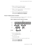 Предварительный просмотр 169 страницы Juniper JUNOSE 10.0.X PHYSICAL LAYER Configuration Manual