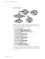 Предварительный просмотр 66 страницы Juniper JUNOSE 11.0.X IP SERVICES Configuration Manual