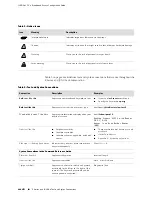 Предварительный просмотр 38 страницы Juniper JUNOSE 11.0.X MULTICAST ROUTING Configuration Manual