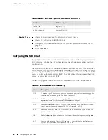 Предварительный просмотр 134 страницы Juniper JUNOSE 11.0.X MULTICAST ROUTING Configuration Manual