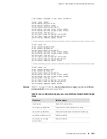 Предварительный просмотр 171 страницы Juniper JUNOSE 11.0.X MULTICAST ROUTING Configuration Manual