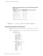 Предварительный просмотр 172 страницы Juniper JUNOSE 11.0.X MULTICAST ROUTING Configuration Manual