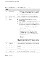 Предварительный просмотр 298 страницы Juniper JUNOSE 11.0.X MULTICAST ROUTING Configuration Manual