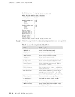 Предварительный просмотр 348 страницы Juniper JUNOSE 11.0.X MULTICAST ROUTING Configuration Manual