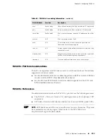 Предварительный просмотр 355 страницы Juniper JUNOSE 11.0.X MULTICAST ROUTING Configuration Manual