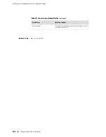 Предварительный просмотр 366 страницы Juniper JUNOSE 11.0.X MULTICAST ROUTING Configuration Manual