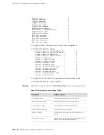 Предварительный просмотр 484 страницы Juniper JUNOSE 11.0.X MULTICAST ROUTING Configuration Manual