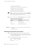 Предварительный просмотр 488 страницы Juniper JUNOSE 11.0.X MULTICAST ROUTING Configuration Manual