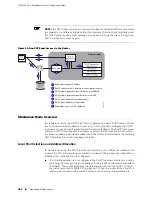 Предварительный просмотр 506 страницы Juniper JUNOSE 11.0.X MULTICAST ROUTING Configuration Manual