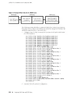 Предварительный просмотр 548 страницы Juniper JUNOSE 11.0.X MULTICAST ROUTING Configuration Manual