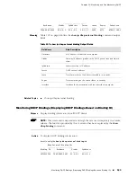 Предварительный просмотр 585 страницы Juniper JUNOSE 11.0.X MULTICAST ROUTING Configuration Manual