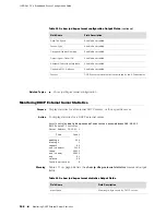 Предварительный просмотр 588 страницы Juniper JUNOSE 11.0.X MULTICAST ROUTING Configuration Manual