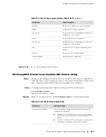 Предварительный просмотр 589 страницы Juniper JUNOSE 11.0.X MULTICAST ROUTING Configuration Manual