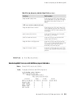 Предварительный просмотр 605 страницы Juniper JUNOSE 11.0.X MULTICAST ROUTING Configuration Manual