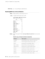 Предварительный просмотр 610 страницы Juniper JUNOSE 11.0.X MULTICAST ROUTING Configuration Manual