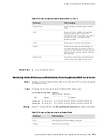 Предварительный просмотр 613 страницы Juniper JUNOSE 11.0.X MULTICAST ROUTING Configuration Manual