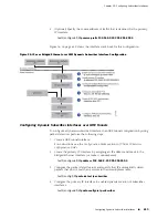 Предварительный просмотр 659 страницы Juniper JUNOSE 11.0.X MULTICAST ROUTING Configuration Manual