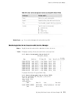 Предварительный просмотр 759 страницы Juniper JUNOSE 11.0.X MULTICAST ROUTING Configuration Manual