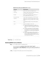 Предварительный просмотр 187 страницы Juniper JUNOSE 11.1.X - BROADBAND ACCESS CONFIGURATION GUIDE 6-4-2010 Configuration Manual