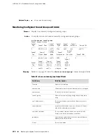 Предварительный просмотр 470 страницы Juniper JUNOSE 11.1.X - BROADBAND ACCESS CONFIGURATION GUIDE 6-4-2010 Configuration Manual