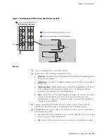 Предварительный просмотр 55 страницы Juniper JUNOSE 11.1.X - LINK LAYER CONFIGURATION 4-7-2010 Configuration Manual