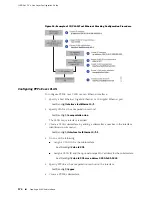 Предварительный просмотр 206 страницы Juniper JUNOSE 11.1.X - LINK LAYER CONFIGURATION 4-7-2010 Configuration Manual