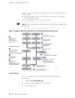 Предварительный просмотр 210 страницы Juniper JUNOSE 11.1.X - LINK LAYER CONFIGURATION 4-7-2010 Configuration Manual