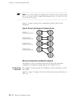 Предварительный просмотр 244 страницы Juniper JUNOSE 11.1.X - LINK LAYER CONFIGURATION 4-7-2010 Configuration Manual