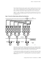 Предварительный просмотр 183 страницы Juniper JUNOSE 11.1.X MULTICAST ROUTING Configuration Manual