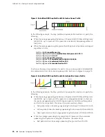 Предварительный просмотр 62 страницы Juniper JUNOSE 11.1.X - QUALITY OF SERVICE CONFIGURATION GUIDE 3-21-2010 Configuration Manual