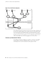 Предварительный просмотр 94 страницы Juniper JUNOSE 11.1.X - QUALITY OF SERVICE CONFIGURATION GUIDE 3-21-2010 Configuration Manual